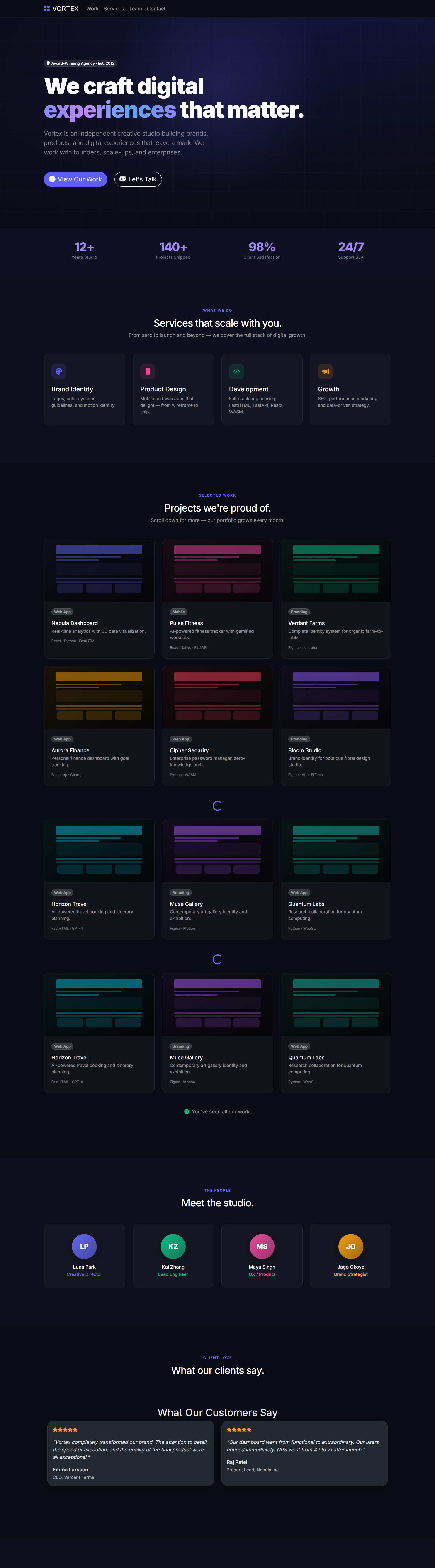 Agency Portfolio showcase