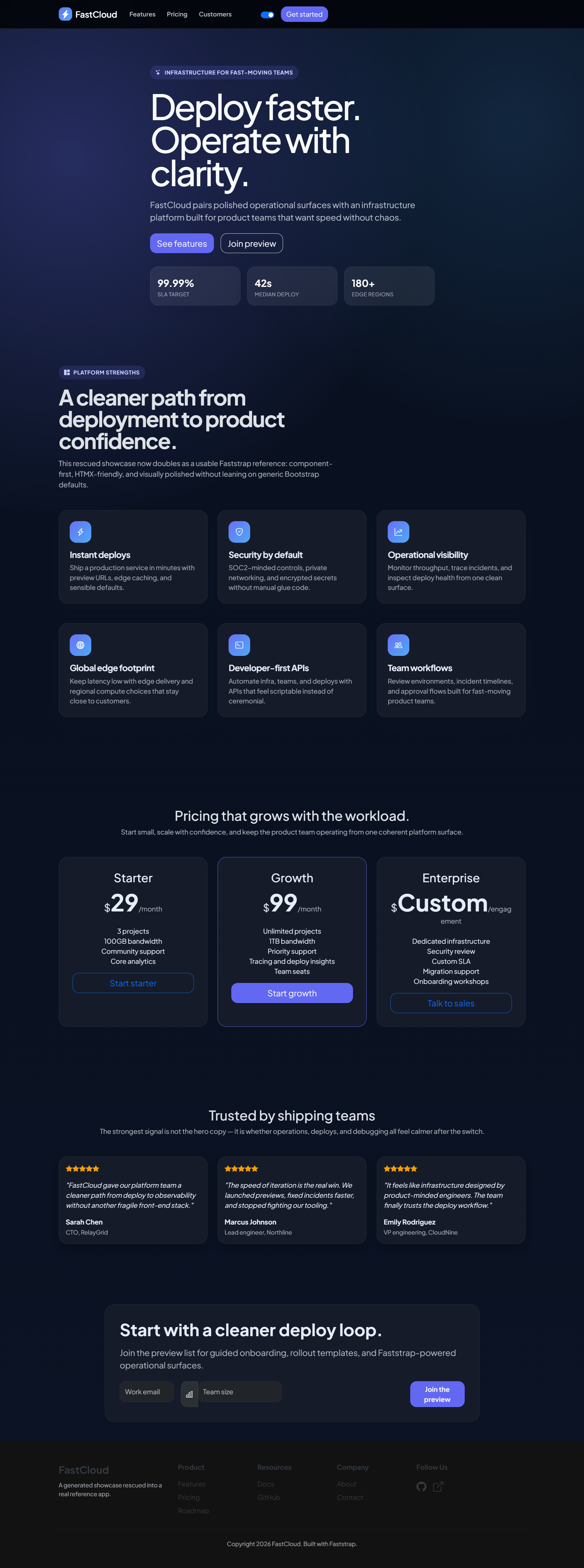 FastCloud Generated SaaS in dark mode