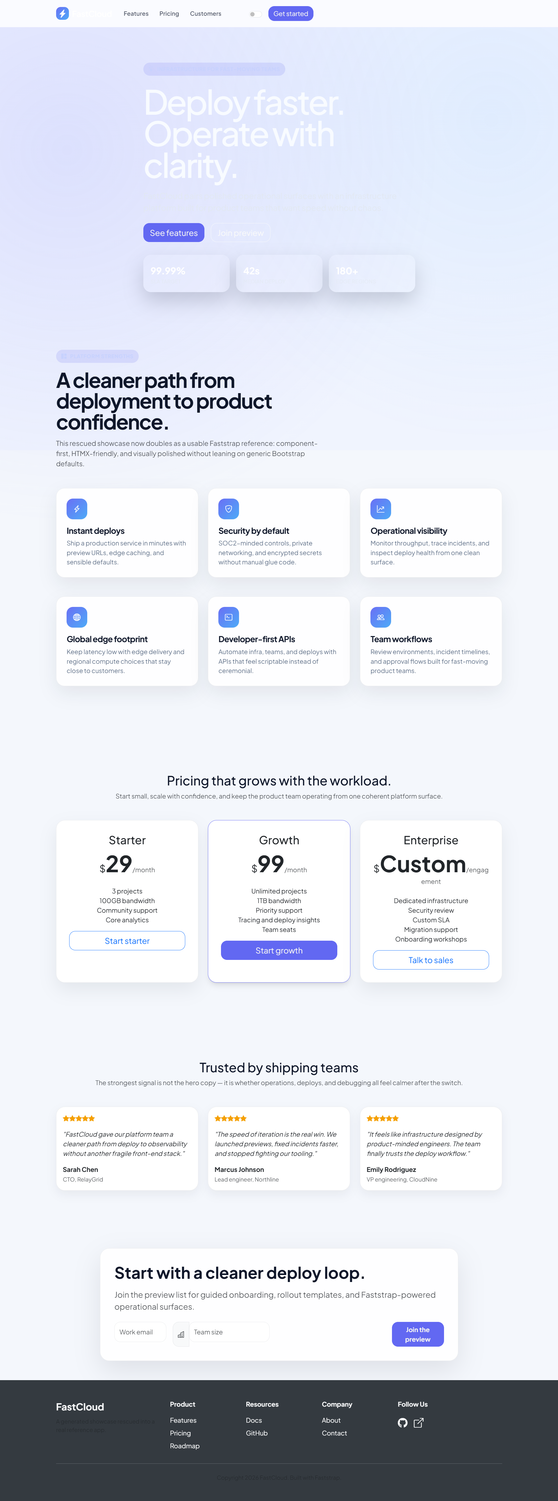 FastCloud Generated SaaS in light mode