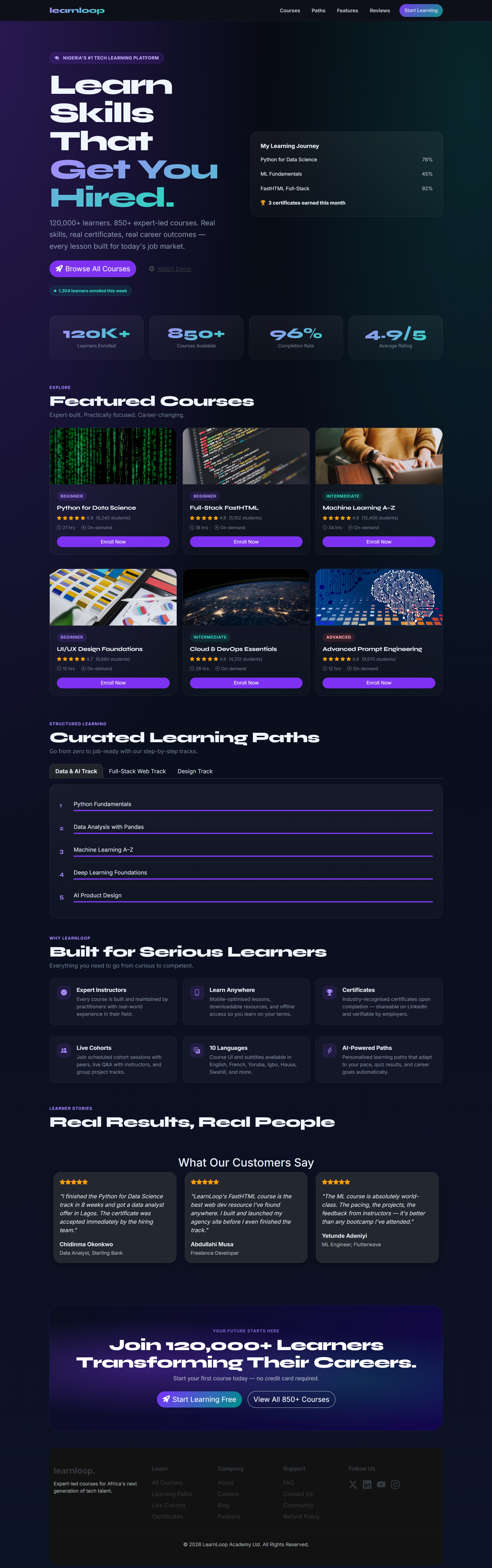 LearnLoop Academy showcase