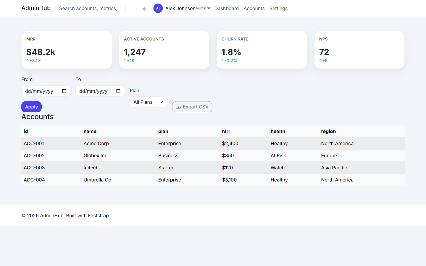 SaaS Admin Portal